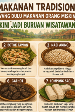 Dari Makanan Bertahan Hidup Jadi Kuliner Favorit: 7 Hidangan Tradisional Indonesia Kini Diburu Wisatawan